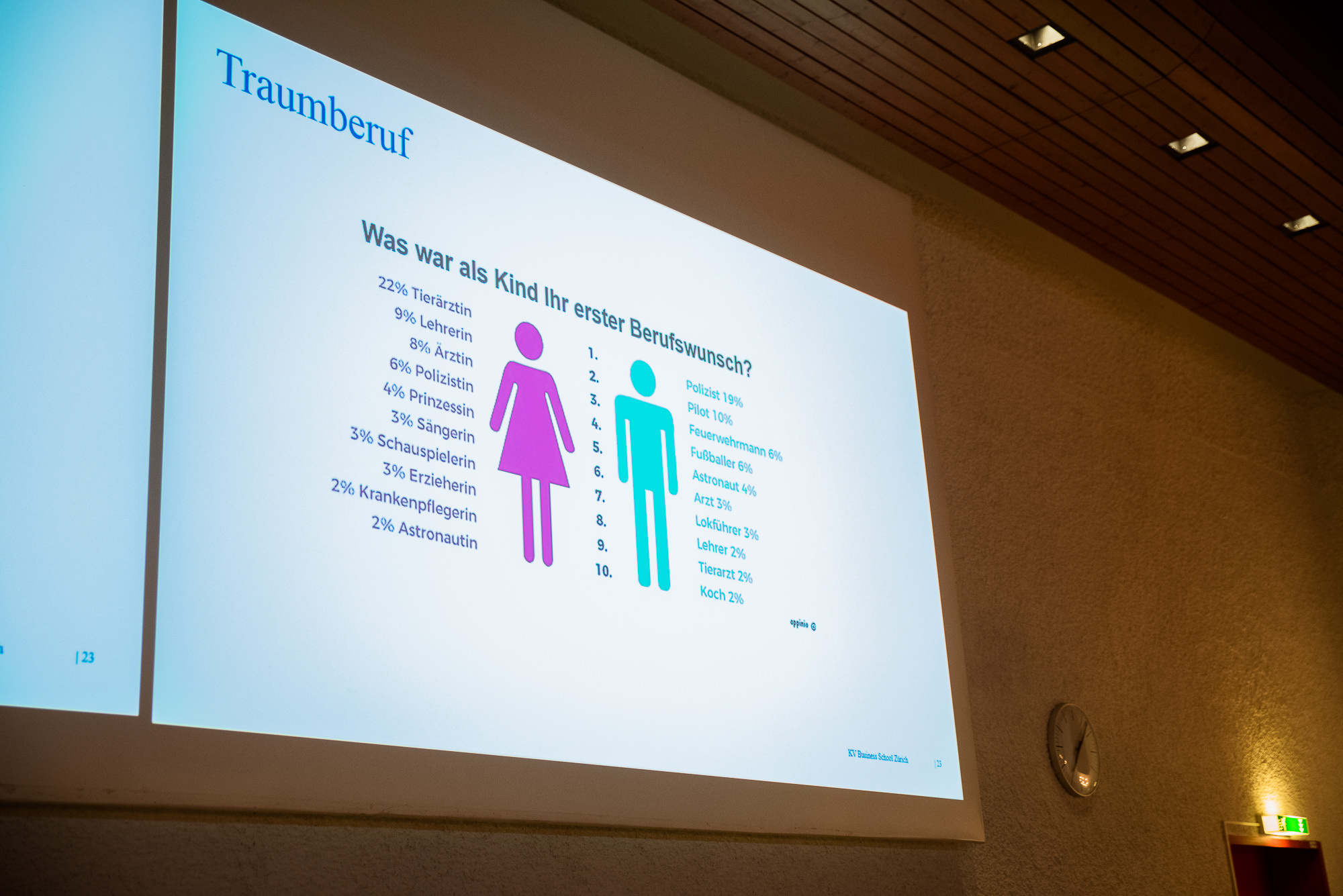 Export x3 NI2 4626 2018 12 13 KVZ